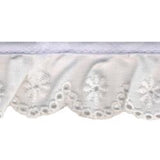 Wrights Swiss Eyelet - 1 1/8" (ID: MR1862460)