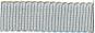 JKM Petersham Grosgrain Ribbon with Scalloped Edge - 1/8" ; 33 Yards